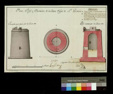 Imagen del registro