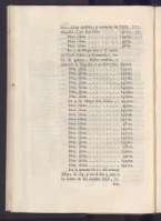 214