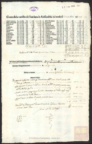 Imagen del registro