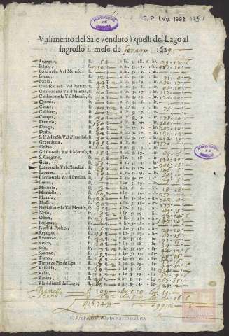 Imagen del registro
