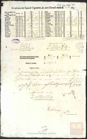 Imagen del registro