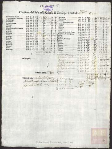 Imagen del registro