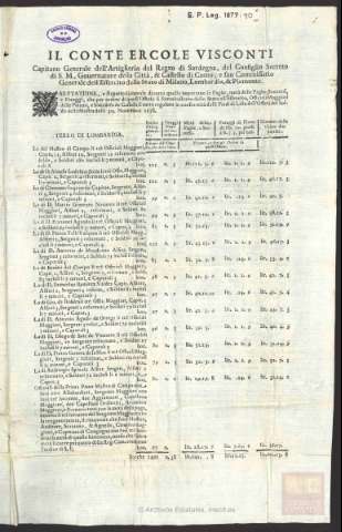 Imagen del registro
