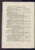 553
